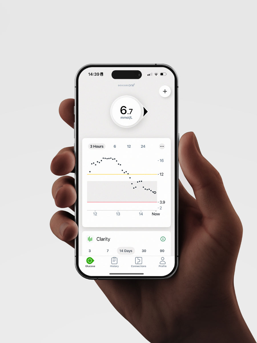 Built for Continuous Readings